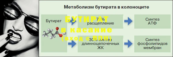 прущая мука Осинники
